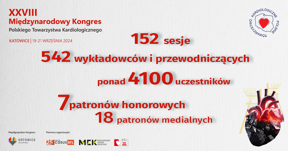 Kongres PTK Statystyki